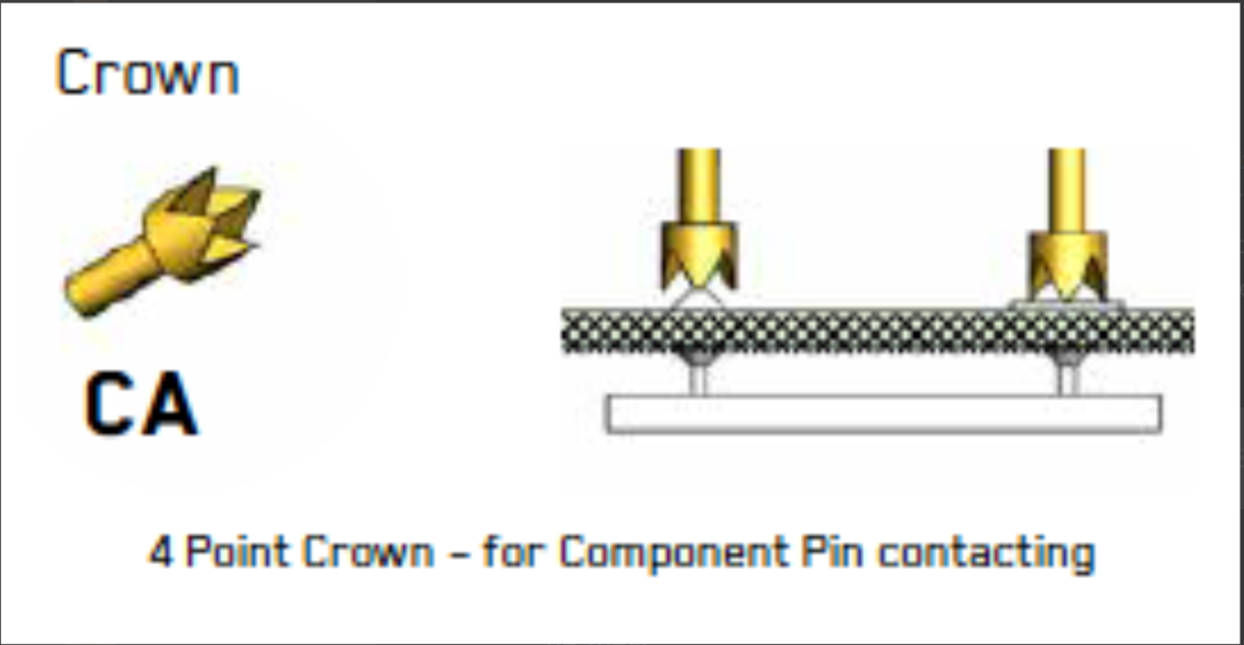 Proba de prova de mola de 100 milhas com ponta de coroa e pistão BeCu para alta precisão de golpe