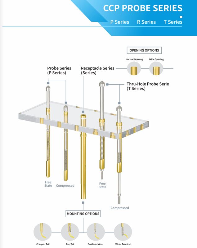 Sonda de teste de mola banhada a ouro com tamanhos personalizados, com classificação de corrente de 0,50 amperes e resistência de contato máxima de 50mΩ