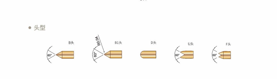 Proba de Primavera de Alta Durabilidade Revestida em Ouro.