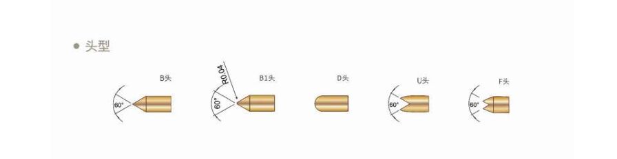 Sonda de ensaio de mola revestida de ouro com corrente nominal de 2A e tamanhos personalizados para teste de IC