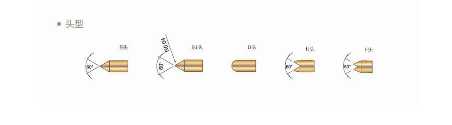 Sonda de mola Pogo Pin de dupla extremidade para teste de PCB e inspeção de semicondutores